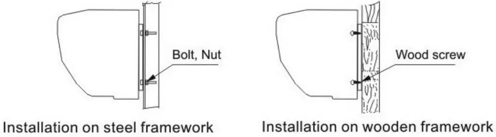 fantech AC1209 Air Curtain with Wall Switch Fan in 900mm - Fig 5