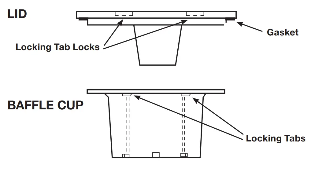WARING COMMERCIAL CB15 Series Ultra Heavy Duty 3.75 HP Blender - fig 12