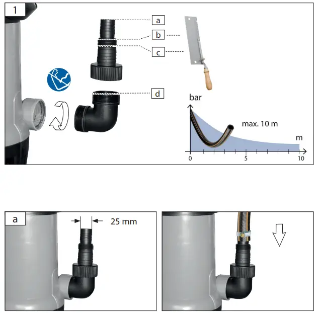 Gude-SP-15000-Inox-Submersible-Sewage-Pump-FIG2