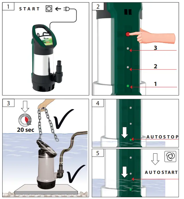Gude-SP-15000-Inox-Submersible-Sewage-Pump-FIG6