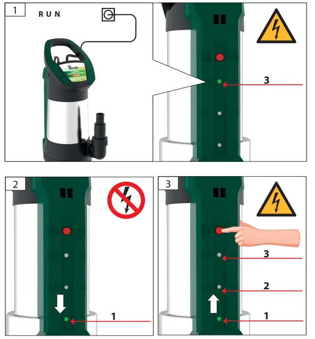 Gude-SP-15000-Inox-Submersible-Sewage-Pump-FIG7