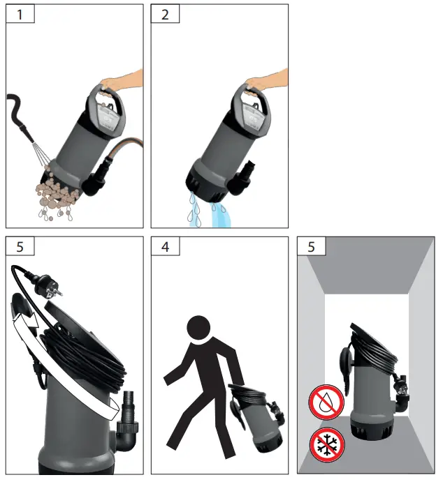 Gude-SP-15000-Inox-Submersible-Sewage-Pump-FIG9
