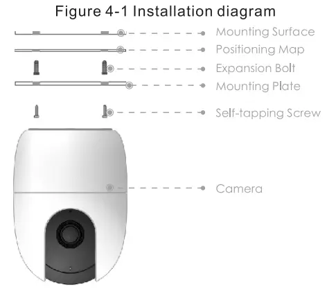 PROSEGUR-IPC-A22E-S2-Network-Camera-FIG-3