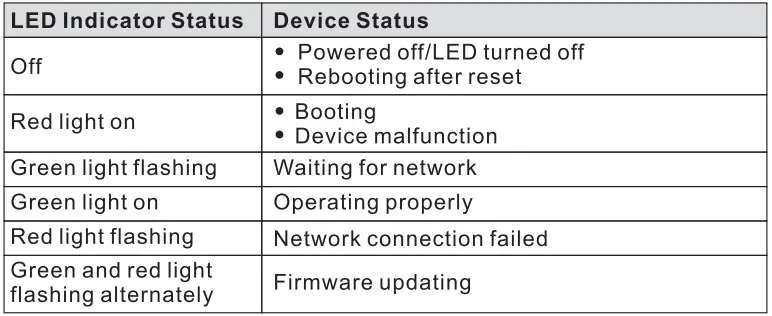 PROSEGUR-IPC-A22E-S2-Network-Camera-FIG-4