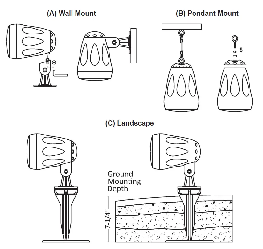 DAYTON AUDIO WP65BT IP66 Indoor-Outdoor Pendant Speaker Pair 2