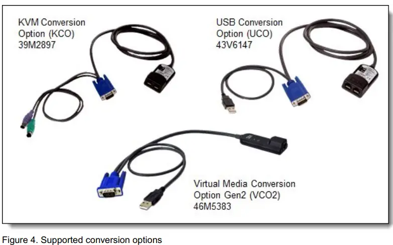 Lenovo LCM8 Local Console Managers-fig5