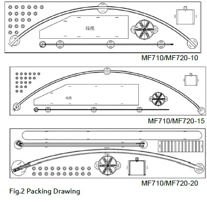 ROGA Instruments MF710 Hemispherical Array for Sound Power-2