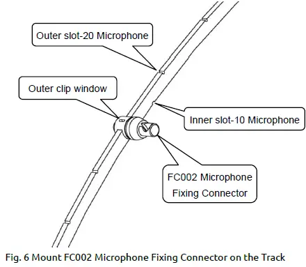 ROGA Instruments MF710 Hemispherical Array for Sound Power-5
