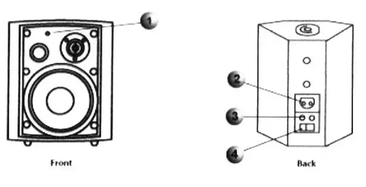 Pyle-PDWR61BTWT-Outdoor-Wall-Mount-Patio-Stereo-Speaker-fig-3