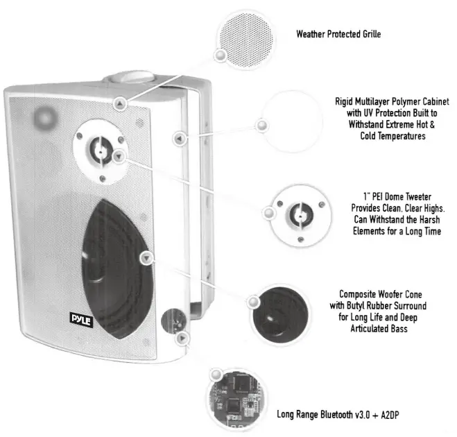 Pyle-PDWR61BTWT-Outdoor-Wall-Mount-Patio-Stereo-Speaker-fig-4