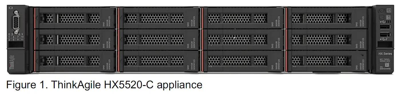 Lenovo ThinkAgile HX5520-C Appliance (Xeon SP Gen 1) 1