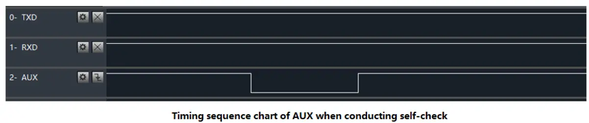 Arctech Solar E28-2G4T27SX Tracking Processor fig 5