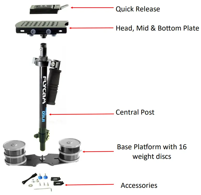 FLYCAM DSLR NANO QR BL DSLR Nano Blue Handheld Camera Stabilizer - FIGURE 1