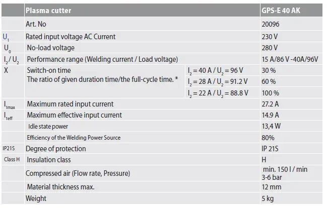 Gude-GPS--E-40AK-Plasma-Cutter-11
