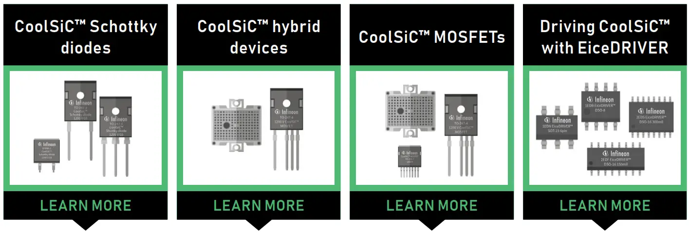 infineon AVNET Silicon Carbide Solutions fig1