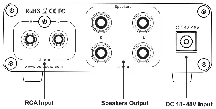 Fosi Audio TB10D HiFi Digital Power Amplifier - Functions 1