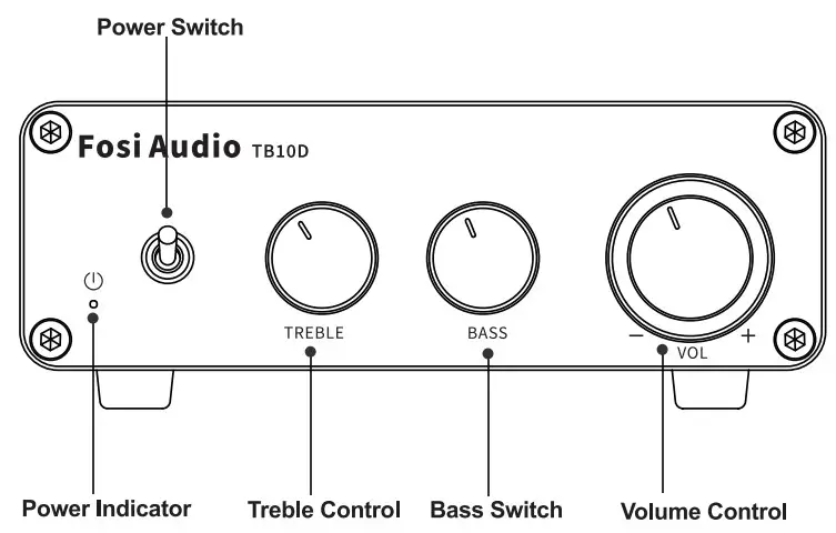 Fosi Audio TB10D HiFi Digital Power Amplifier - Functions