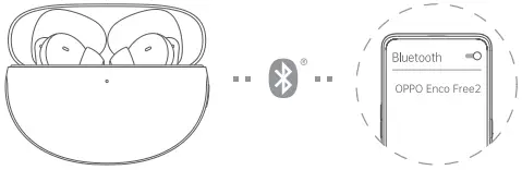 oppo ETI71 Enco Free2 True Wireless B01