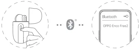 oppo ETI71 Enco Free2 True Wireless B02