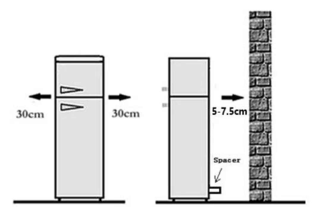 Schneider SCCL329VR Refrigerator fig 7