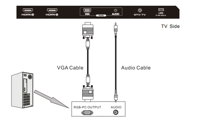 Element-0ELEFW328-LED-HD-TV-FIG-11