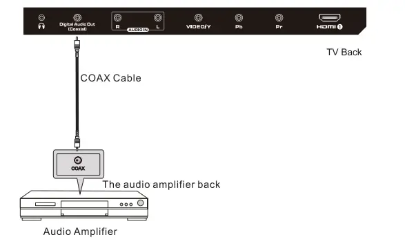 Element-0ELEFW328-LED-HD-TV-FIG-12
