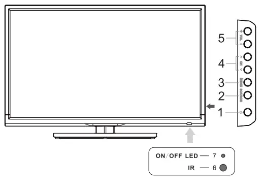 Element-0ELEFW328-LED-HD-TV-FIG-4
