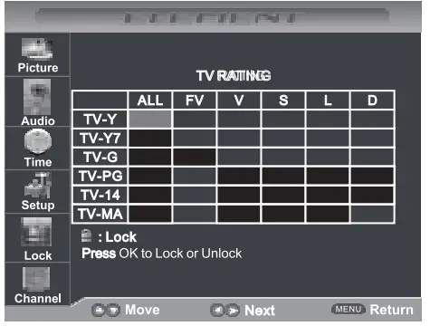 Element-0ELEFW328-LED-HD-TV-FIG-41