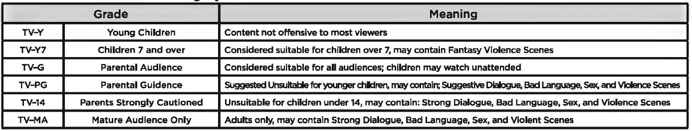 Element-0ELEFW328-LED-HD-TV-FIG-51