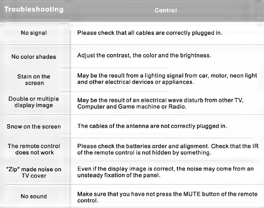 Element-0ELEFW328-LED-HD-TV-FIG-52