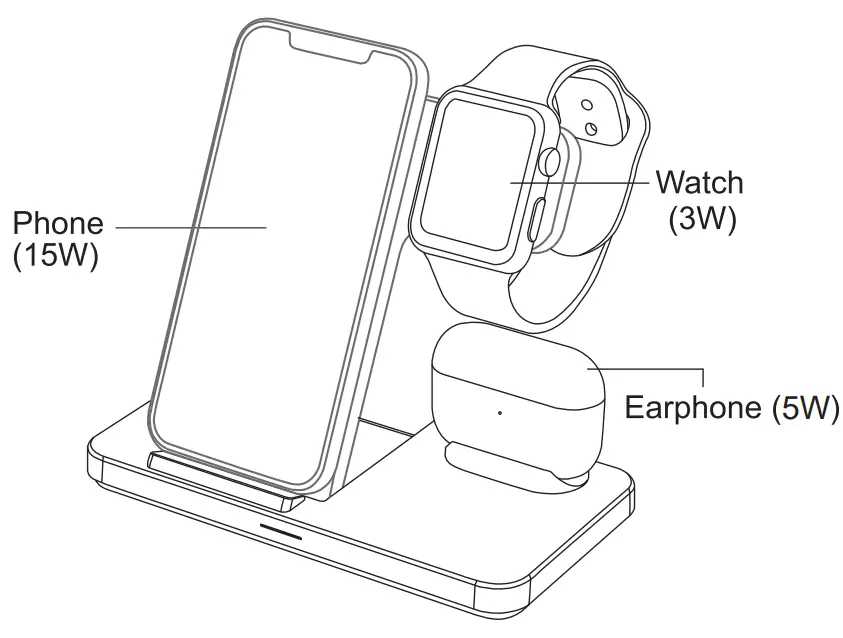WAITIEE 3-in-1 Wireless Charging Station - fig 1