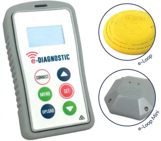 AES GLOBAL EDR00 e-Diagnostic Remote