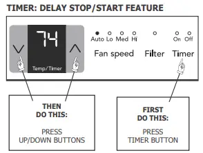 Operating Instructions