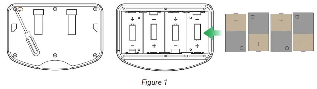 Wireless Motion Sensor 3-Head Spotlight with Remote Control Battery Installation illustration