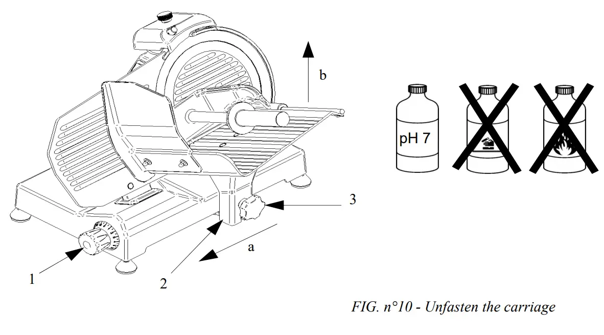 SIRMAN Smart 250 Entry Level Slicer- Fig 14