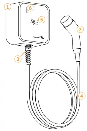 juice-Charger-Me-3-fig-1