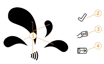 juice-Charger-Me-3-fig-2