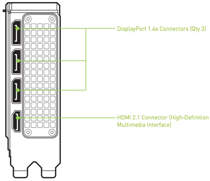 3070 Ti GeForce RTX Graphic Card Hardware installation