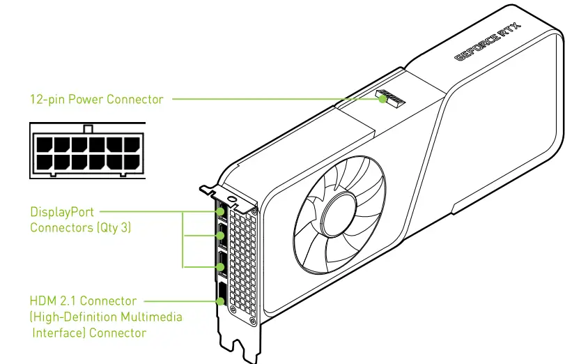 3070 Ti GeForce RTX Graphic Card Unpacking