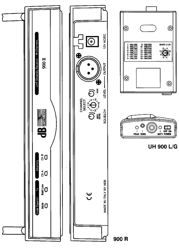 Performer Line Uhf 16 Channels Wireless Microphone System Technical Specifications
