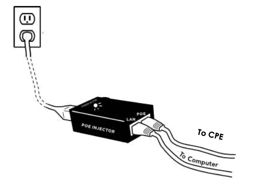 POYNTING EPOYNT-4 Outdoor LTE-5G Antenna and Router Enclosure- Fig 15