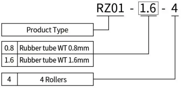 RUNZE RZ01 Peristaltic Pump-fig3