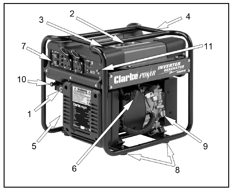 Clarke-IG3500AF-3-4KW-Inverter-Generator-Instruction-fig-10