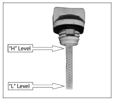Clarke-IG3500AF-3-4KW-Inverter-Generator-Instruction-fig-13