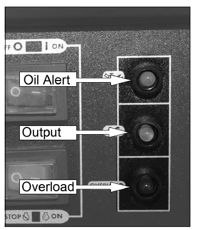 Clarke-IG3500AF-3-4KW-Inverter-Generator-Instruction-fig-15