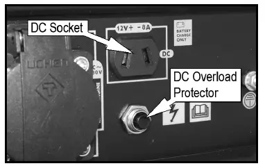 Clarke-IG3500AF-3-4KW-Inverter-Generator-Instruction-fig-22