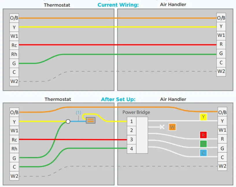 Lux Products GEO-WH Wi-Fi Thermostat (11)