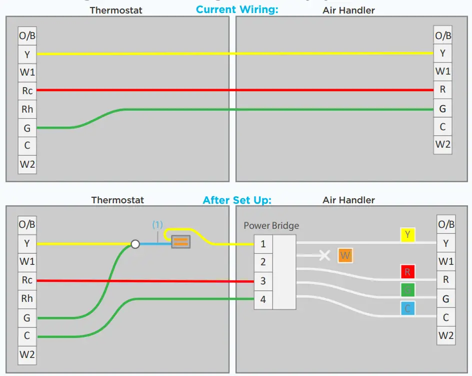 Lux Products GEO-WH Wi-Fi Thermostat (12)