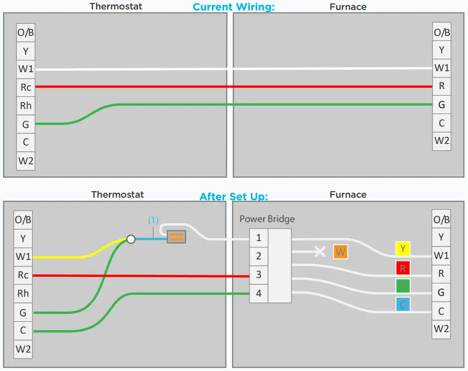 Lux Products GEO-WH Wi-Fi Thermostat (13)