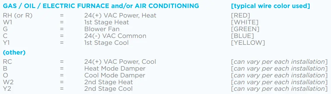 Lux Products GEO-WH Wi-Fi Thermostat (6)